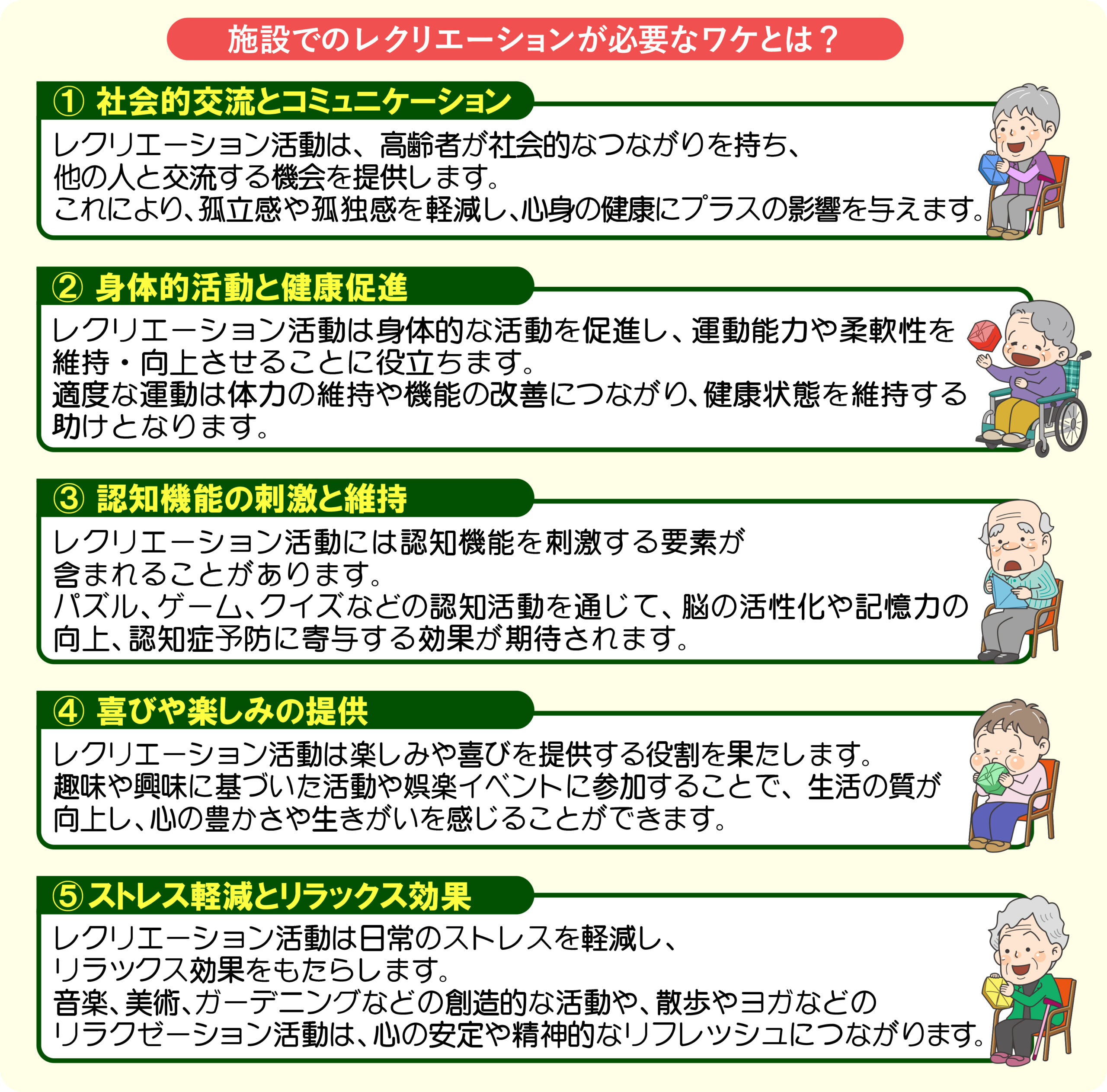 レクリエーション と は